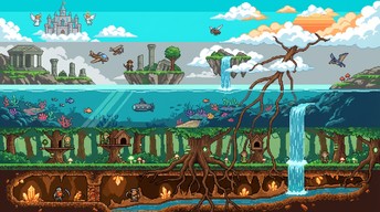 Free Layered Pixel Worlds Image - Pixel, Ecosystems, Layered | Download ...