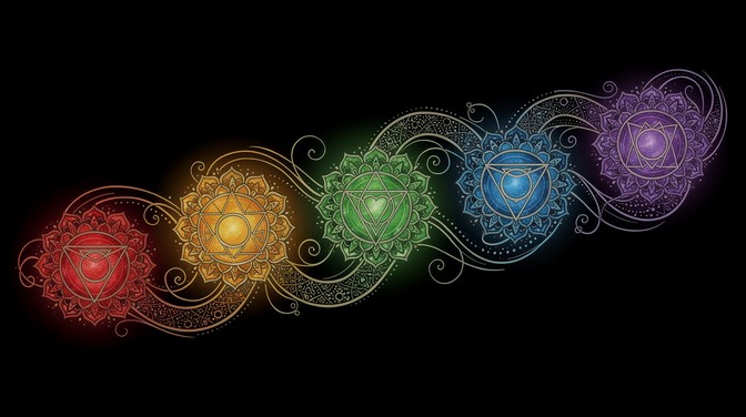 Free Seven Chakra Symbols Image - Chakra, Spiritual, Tattoo | Download ...