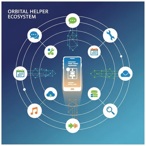 Free Connected Digital Ecosystem Image - Smartphone, Ecosystem, Digital ...