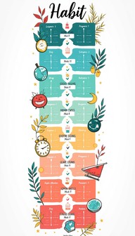 Free Habit Building Journey Image - Habit, Tracker, Progress | Download ...