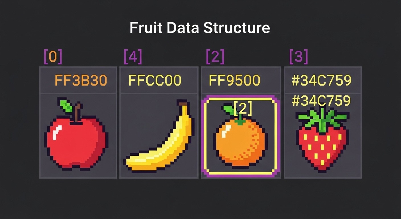Free Pixel Fruit Data Image - Pixel, Fruit, Array | Download at StockCake