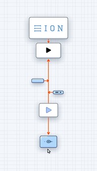 Free UI Flow Diagram Image - Flowchart, Interface, Diagram | Download ...