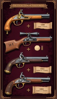 Free Firearms Through Time Image - Firearms, Pistols, Antique ...